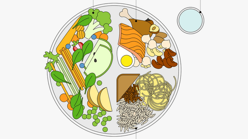 Η υγιεινή μέθοδος διατροφής στο πιάτο